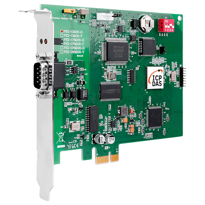 Fieldbus Communication
