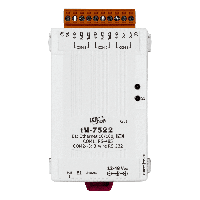 Serial Communication